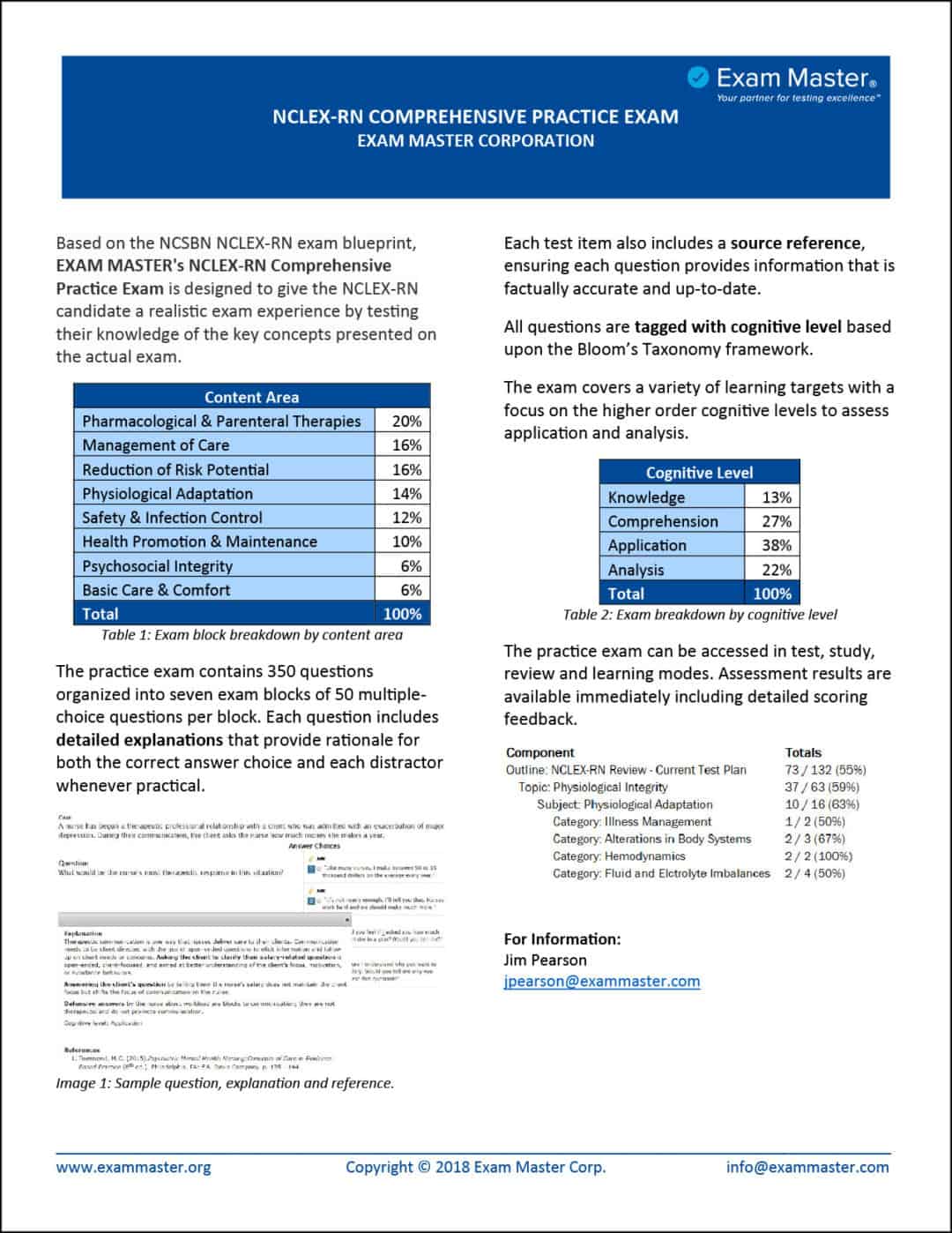 NCLEXRN Comprehensive Practice Exam Exam Master